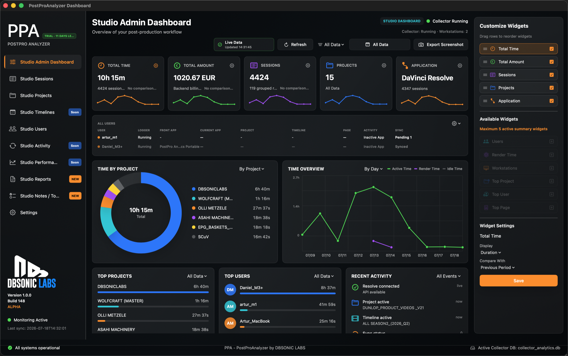 Native Build 148 Studio Admin Dashboard with Customize Widgets open